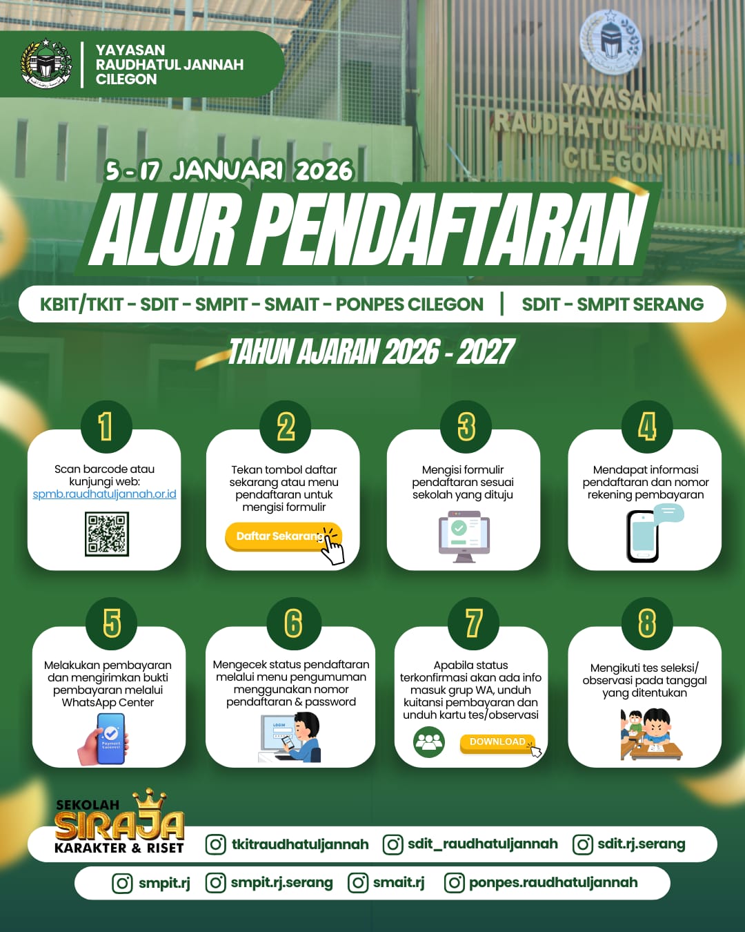 Halaman 7 (Info SDIT RJ Serang)